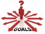 10 Ways to Effectively manage Your Goals Picture - Cynthia A Copenhaver - Creative Concepts Blog